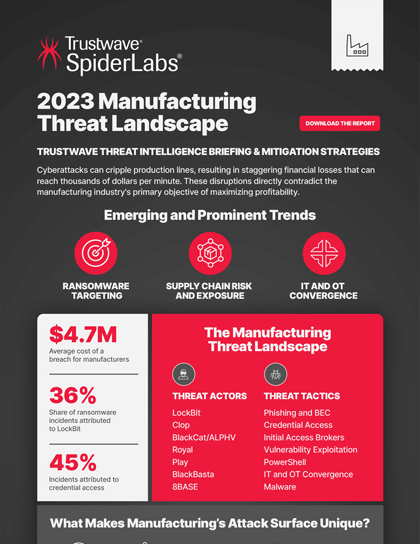 2023_Manufacturing_Threat_Landscape-infographic-cover