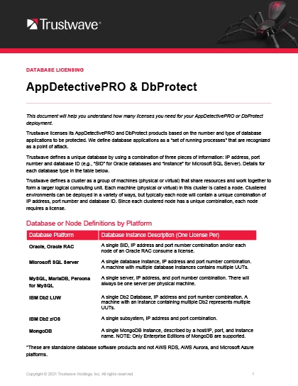 appdetectivepro-and-dbprotect-licensing-cover