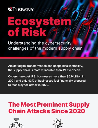 supply-chain-ecosystem-of-risk-cover
