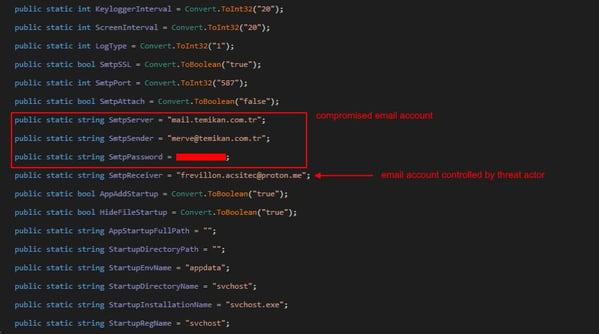 Figure 11. Embedded configuration of Agent Tesla infostealer