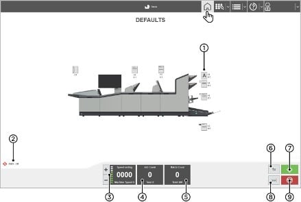 Figure 2. IMOS control panel for the DS-700iQ