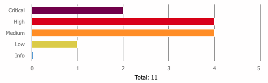 6a0133f264aa62970b0282e11dba06200b-800wi