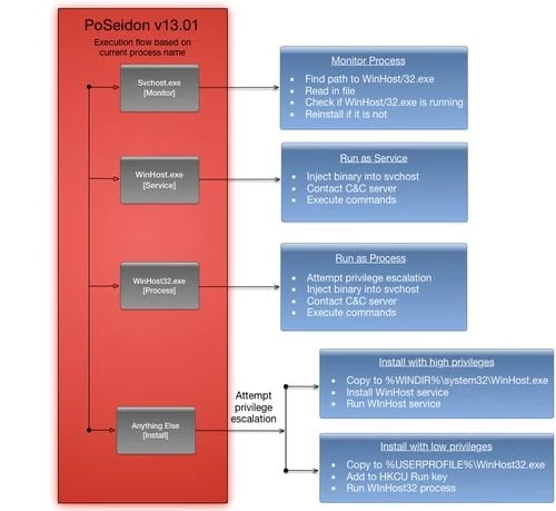 12145_dc21b1b4-cea4-4369-b486-91504ea2e207