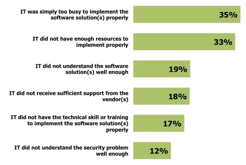 12911_ff93d88a-3474-4a91-8c06-ea2486f02499