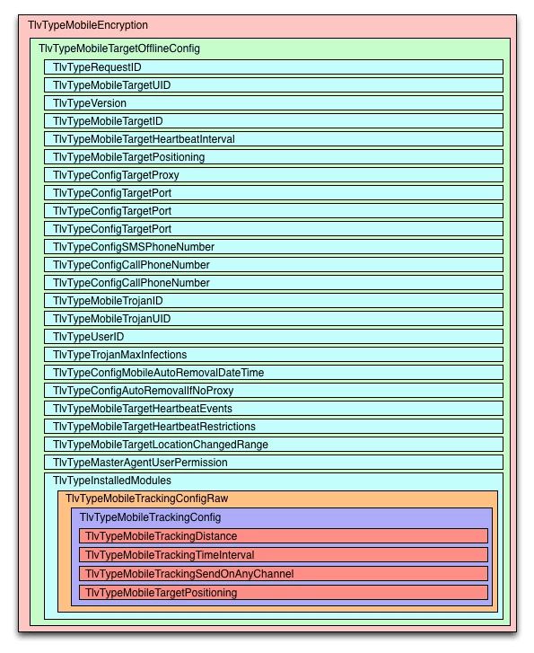 7657_025be5d8-6f97-4265-b67f-a8f207bdd044