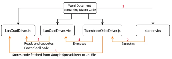 BSL_12031_d5b54cad-6c9a-45db-8c79-3e39bc4f109e