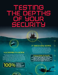 16387_testing-the-depths-of-your-security-cover