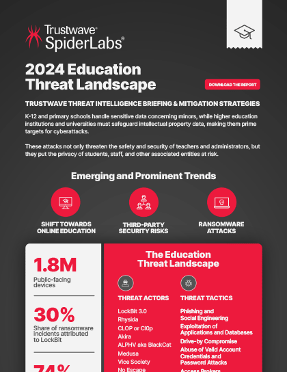 2024_Education_Threat_Landscape-infographic-cover